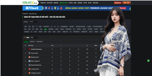 Staying Updated with the Global Football World